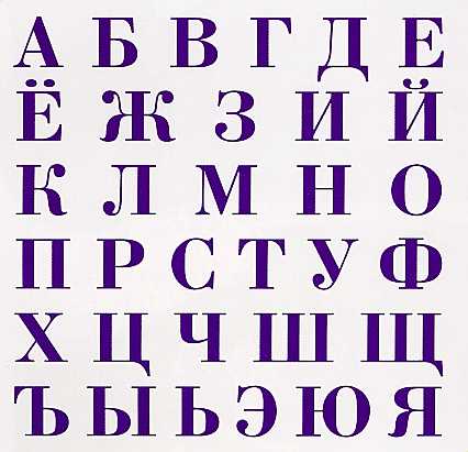 Cyrillic letters are used in Russian IDN domains. 