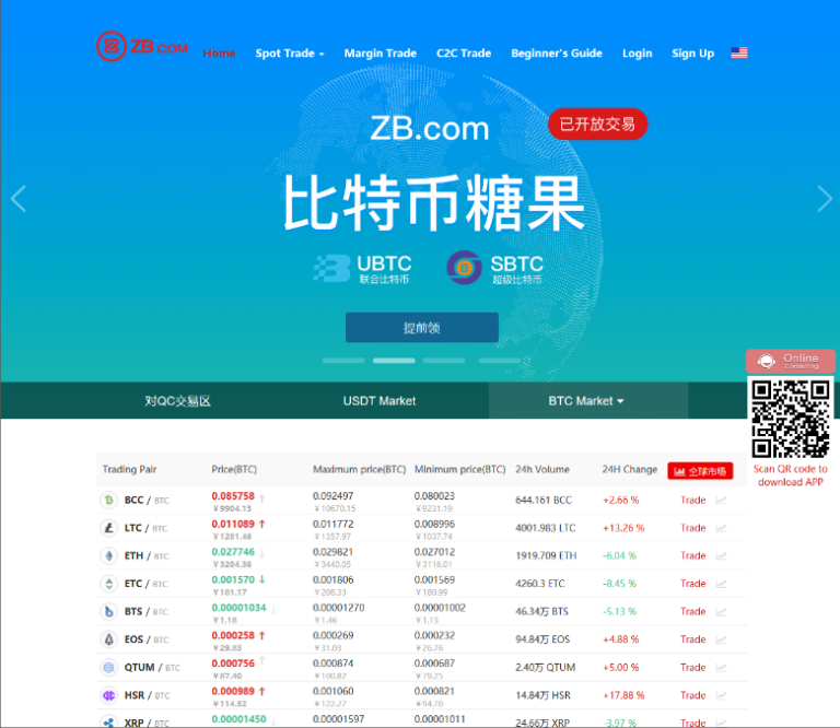 crypto exchange china zb com
